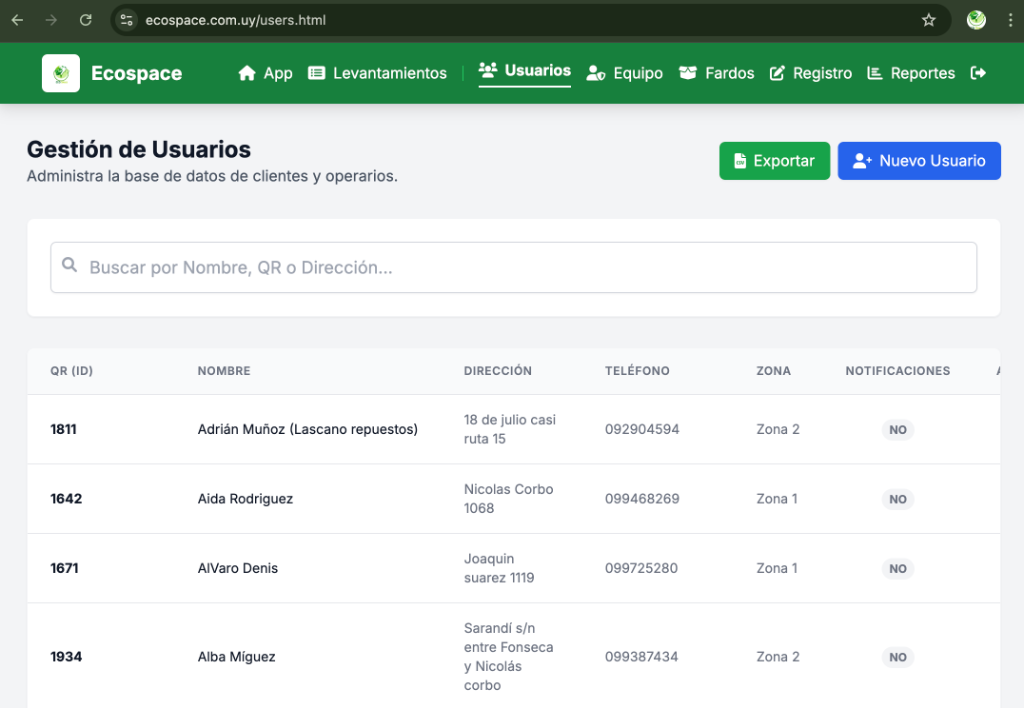Captura de Gestión de Usuarios